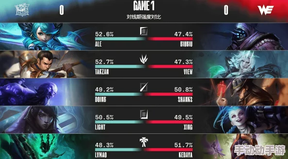 皇后1v3前后：深度解析对局策略与选手心理变化的影响与反应