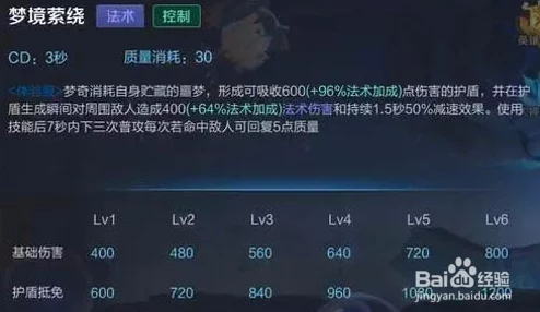 十万伙伴战力飞跃：全方位装备升级策略与深度性能剖析指南