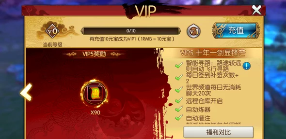 尊享诛仙手游巅峰体验：VIP7专属特权全揭秘及充值价值指南表