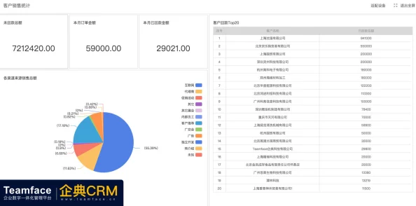 成免费crmwww九幺：探索如何利用免费CRM系统提升企业客户管理效率与客户关系维护技巧
