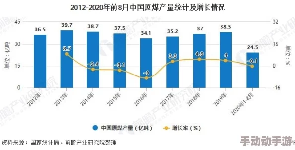 理论电线2023：探讨先进电线材料的研究进展与应用前景以及对未来科技的影响分析