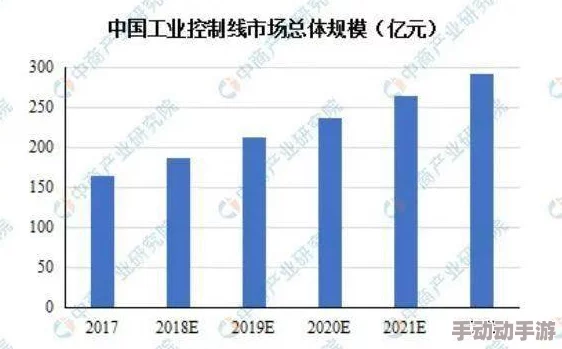 理论电线2023：探讨先进电线材料的研究进展与应用前景以及对未来科技的影响分析