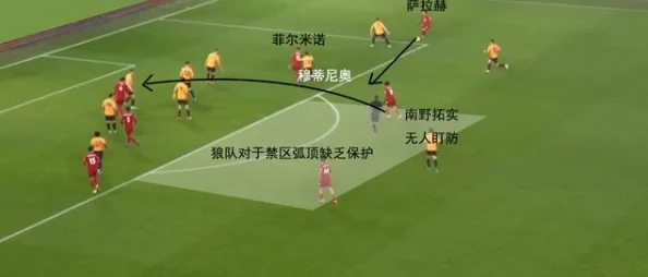 掌握球球大作战分线战术精髓：协同、策略与灵活应对的实战要点全解析