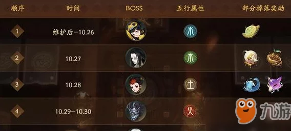 神都夜行录：精编傒囊阵容搭配策略，高效通关阵容推荐与实战技巧解析