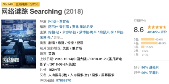 彩云直播三部曲是哪三部？这是一系列引发广泛讨论的影视作品，涵盖了社会热点和人性深度