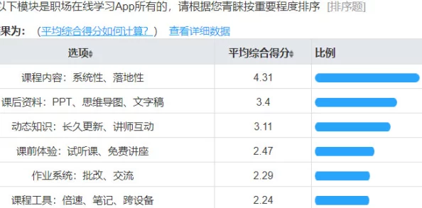 榴莲视频APP污：探讨该应用在内容审核和用户体验方面存在的问题及其对社会的影响