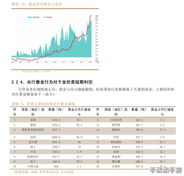 双管齐下TXl金银花：通过多重策略提升金银花的种植与应用价值，推动其在市场中的竞争力和影响力