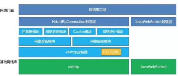 18模app：深度解析新一代模特平台的功能、用户体验与市场前景分析