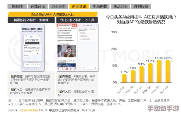 9 1破解版安装2024：传闻新版本将引入神秘功能，玩家期待已久的隐藏彩蛋即将揭晓！