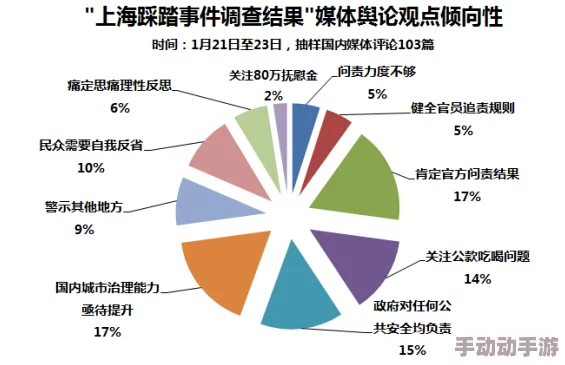 日韩女尤网貔貅直播app：网络舆论的形成与传播机制研究——以某事件为例的实证分析