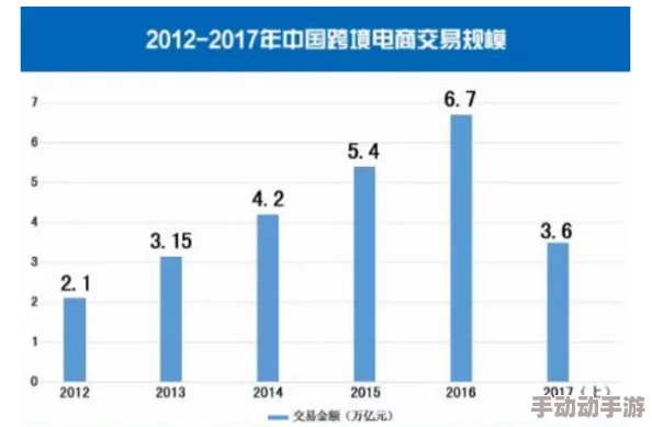 永久939w78w78w乳液在市场上的销售情况持续向好，消费者反馈积极，产品成分引发广泛关注与讨论