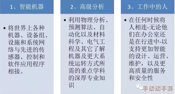 久产久人力与普通人力对比：分析两者在生产效率、成本效益及可持续发展方面的最新进展