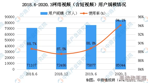 1快看：最新数据揭示经济复苏趋势，分析师对未来市场表现持乐观态度，投资者应关注哪些关键指标？