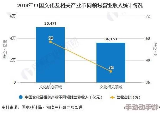 蜜桃视频无吗：探讨其在当代数字文化中的影响与发展趋势，分析用户行为及内容创作的多样性