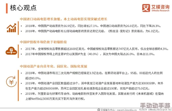 17c一起草国产免费：深入分析国产动画产业的发展现状与未来趋势，探讨其在全球市场中的竞争力与创新潜力