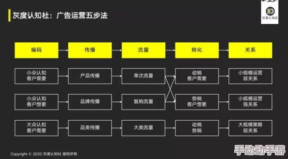 一极做ae直播是免费的吗四季？深入分析AE直播的收费模式与用户体验的关系