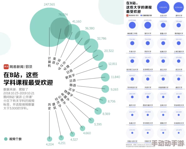 蝌蚪窝视频在线：探讨在线教育平台对青少年学习习惯的影响与发展趋势分析