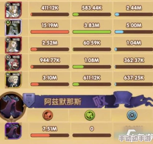 攻略分享：《永远的7日之都》珈儿10层挑战策略，高效阵容搭配与通关技巧全解析