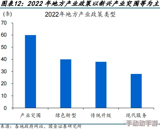 中国新疆韩国论理18视频19Dfm免费获取的背景与影响分析：从政策、经济到社会层面的多维度探讨