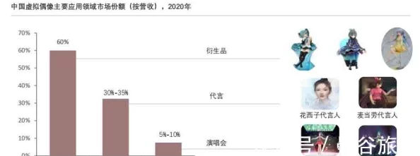 大咪咪娱乐网：深入分析当代娱乐文化潮流与影响力的多元发展趋势与现象探讨
