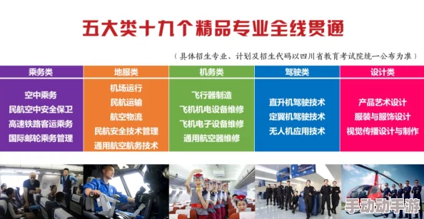 法国空乘2023：惊爆！空中服务员引发全球关注的职业变革，薪资待遇大幅提升，行业前景全面升级！