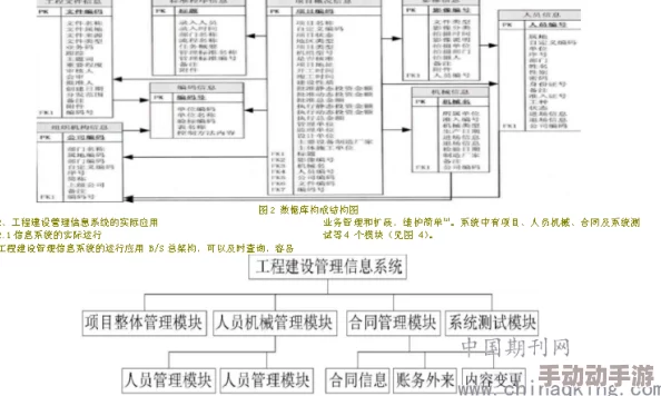 成品码78w78：解析这一独特编码在产品追踪与管理中的重要性及应用前景