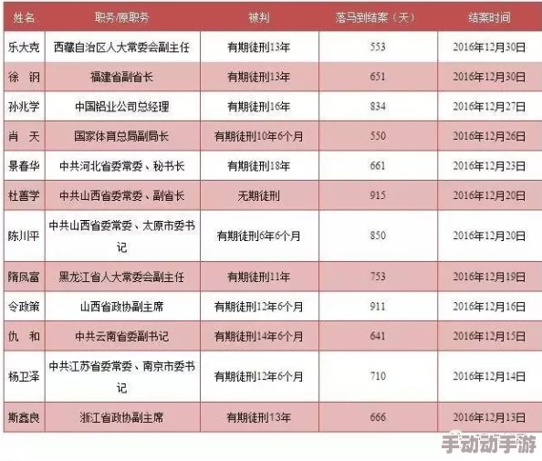 国四虎影永久：内幕曝光！涉及高层权贵，惊人真相令人震惊