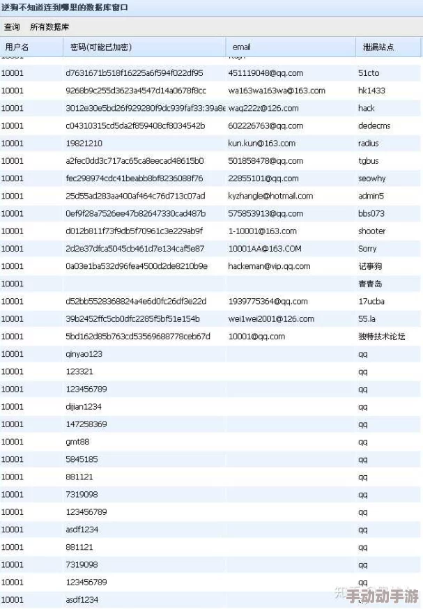 成品网站源78w78竟然泄露数百万用户数据，震撼业内，安全隐患令人瞩目！