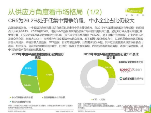 XXXHD70进展：新技术应用与市场前景分析，推动行业发展与创新的关键因素探讨