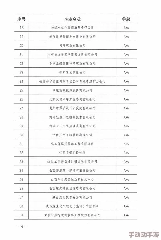 aaaaa级毛皮最建议买吗＂：aaa级别的毛皮到底值不值得购买？听说这背后有八卦消息！