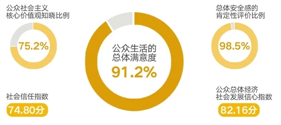 91日韩女尤网：深入分析网络舆论对社会事件的影响与公众心理的变化研究