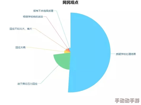 91日韩女尤网：深入分析网络舆论对社会事件的影响与公众心理的变化研究