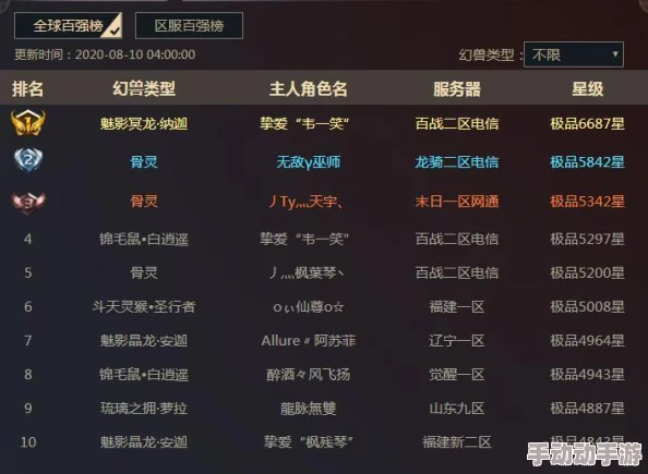 魅影5.3版本震撼上线！全新功能首揭露，超乎想象的游戏体验引爆玩家期待！
