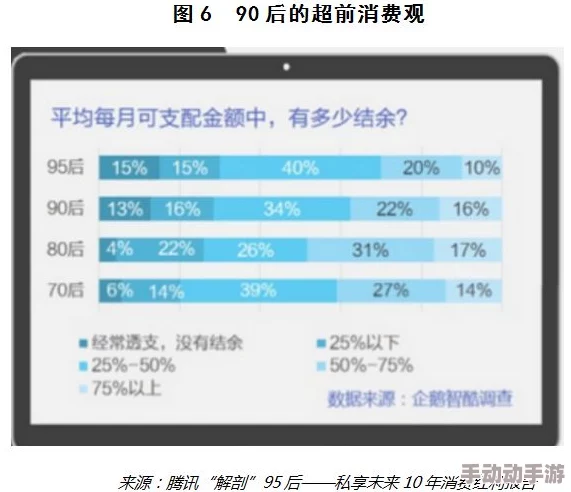 成品网站5778引爆网络热潮，用户注册激增千倍！背后原因超乎你的想象！