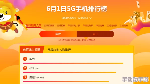 成品网站5778引爆网络热潮，用户注册激增千倍！背后原因超乎你的想象！