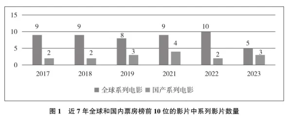 gogogo高清在线观看中国：探讨其在国内外影视传播中的影响与发展趋势分析