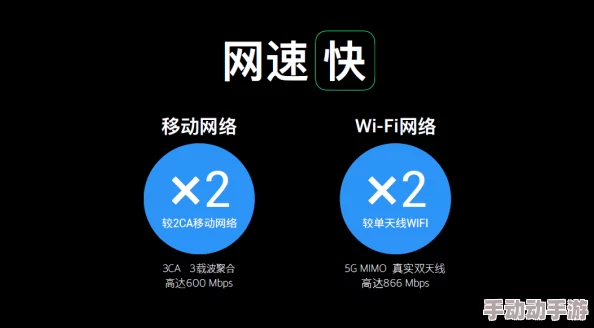 六根齐聚怎么解锁：了解六根齐聚的基本概念、应用场景及解锁方法与技巧