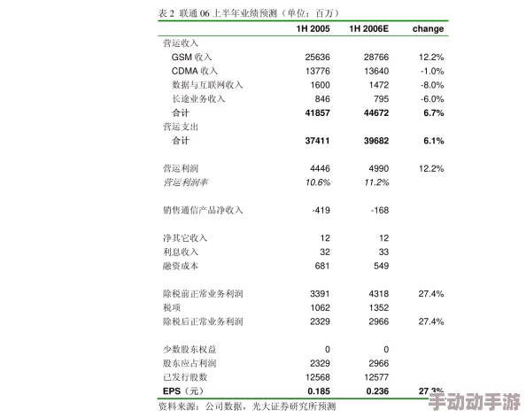 中国ⅹ站：推动数字经济发展，助力传统产业转型升级，实现高质量发展的新机遇与挑战分析
