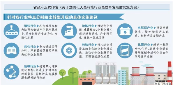 中国ⅹ站：推动数字经济发展，助力传统产业转型升级，实现高质量发展的新机遇与挑战分析
