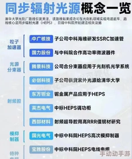 裂土封王式财富增长策略：解锁高效赚钱秘籍，实现财务自由加速路径