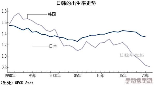 日韩精品一区二区三：分析日韩文化及其对当代青年消费潮流的影响与趋势探讨
