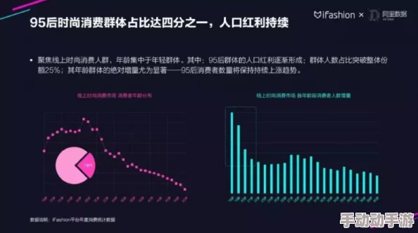 日韩精品一区二区三：分析日韩文化及其对当代青年消费潮流的影响与趋势探讨