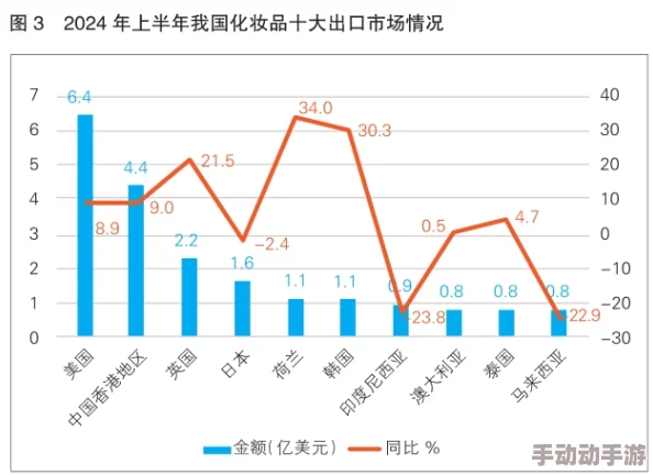 中-国-卖-婬-BBW士多毛：2024年新趋势与社会反响分析，揭示背后隐秘市场动态