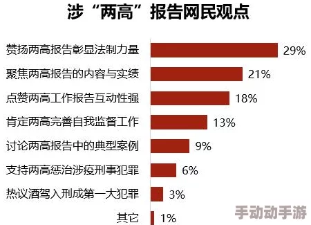 黑料 今日黑料 热门黑料：深入分析当前网络热点事件，揭示背后不为人知的真相与争议，引发公众关注与讨论