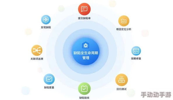 腐蚀腐化v2.65下载：全面解析软件功能与应用场景，助力用户高效管理数据安全与系统稳定性