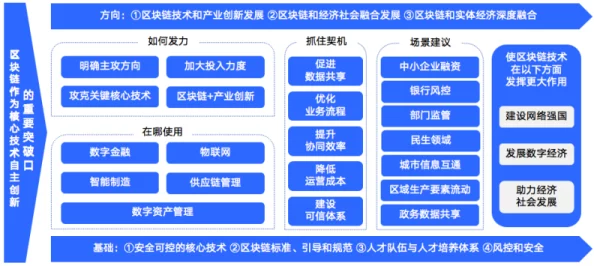 扣扣传媒在数字内容领域的创新进展与市场拓展策略分析，助力品牌传播新模式的形成