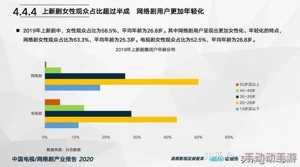 tai9.tv国产成 人社区：探讨其在当代网络文化中的影响与发展趋势分析