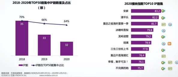 tai9.tv国产成 人社区：探讨其在当代网络文化中的影响与发展趋势分析