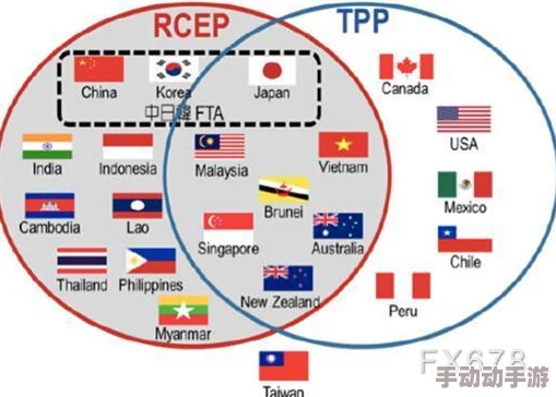 日本经济复苏的挑战与机遇：分析后疫情时代的产业转型与国际合作前景