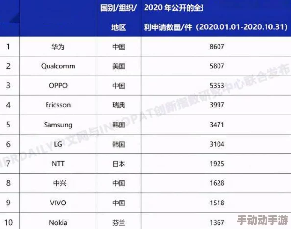 国产卡一卡二无线新区公司：内部员工传言高管恋情或影响公司发展